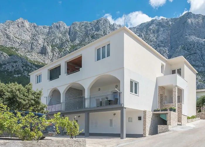 Nikola 马卡尔斯卡